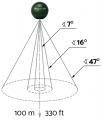Echosonda Deeper Smart Sonar CHIRP+ www.rob-tar.pl