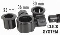 click system.www.rob-tar.pl.jpg