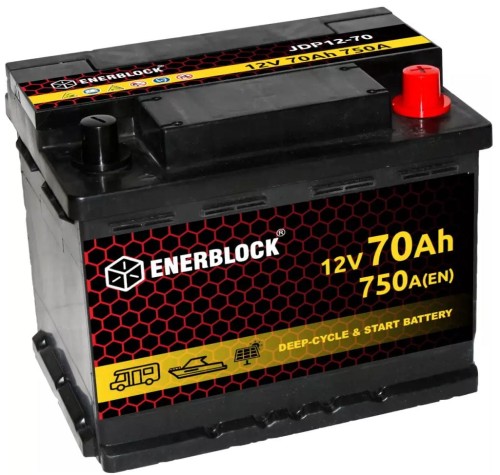 AKUMULATOR AGM Seria-JDP DUOPOWER 12V 70AH 750A
www.rob-tar.pl